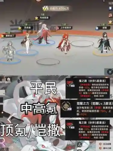 地板流阵容插图