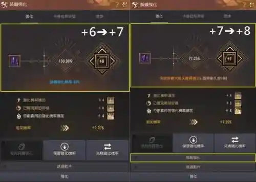 黑色沙漠装备流派