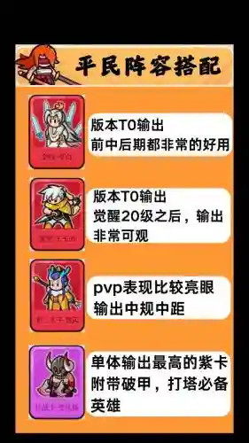 阵容如何选插图