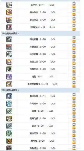 冒险岛灵魂碎片技能大全插图