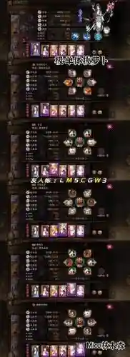萝卜巅峰阵容
