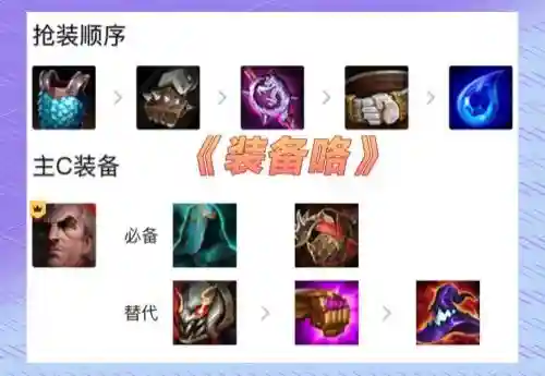 帝国阵容搭配出装最新插图