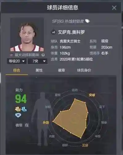 新内核阵容
