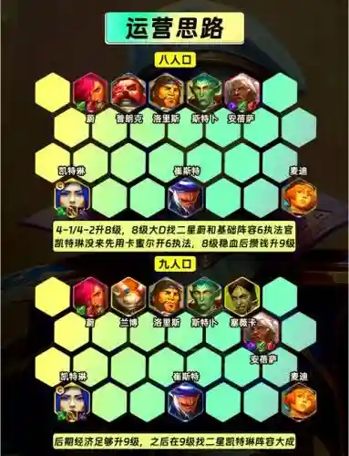 云顶之弈蔚最新阵容搭配插图