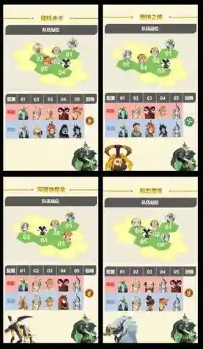 骨王阵容搭配插图