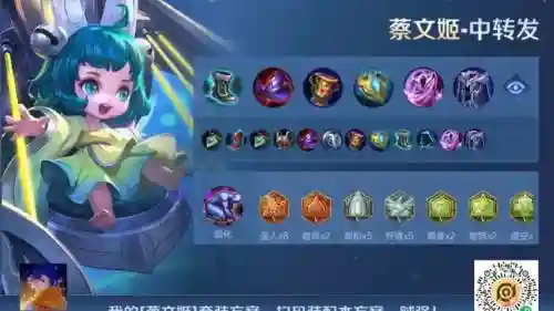 王者蔡文姬阵容搭配推荐_1插图