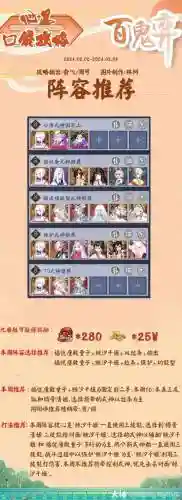 阴阳师新出式神阵容搭配插图