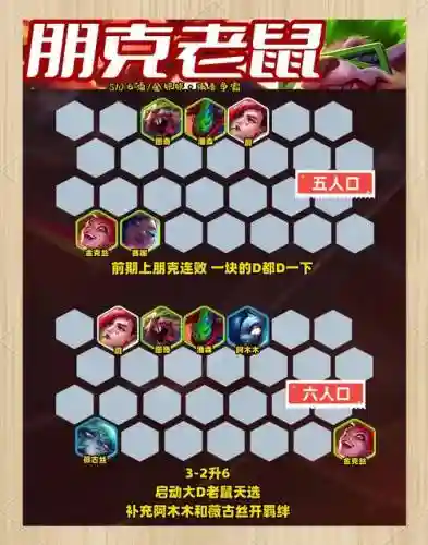 忍者松鼠阵容