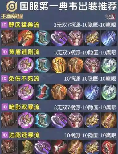虚空六刺拿什么装备_1插图