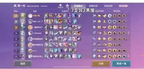 全变异阵容插图