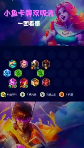 不成型阵容
