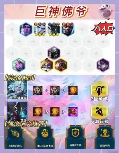 峡谷佛爷阵容