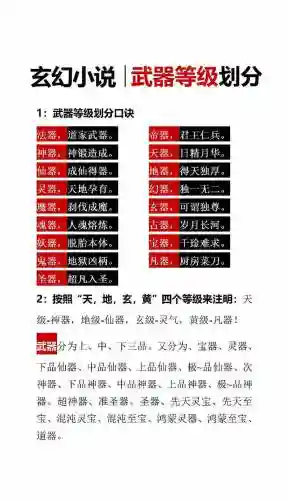 修仙传终极装备怎么弄