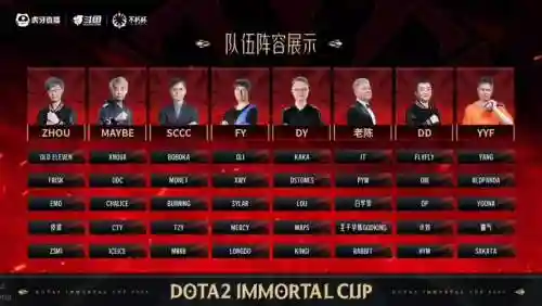 dota2主力阵容搭配