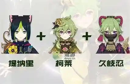 柯来阵容搭配