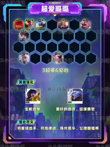 露露核心阵容_1