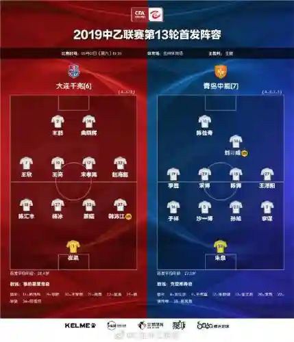 大连千兆阵容_1