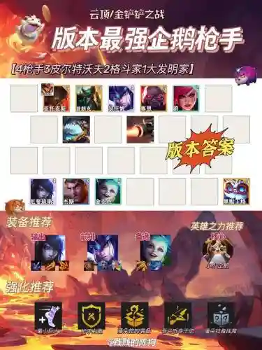 企鹅乌龟阵容