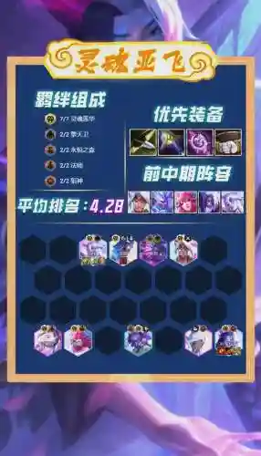 云顶阵容版本_1