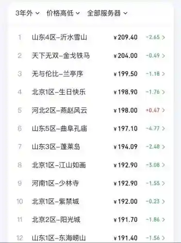 梦幻西游能赚多少人民币插图