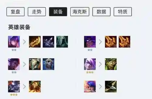 斗牛级阵容搭配_1插图