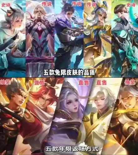 鼠年皮肤阵容