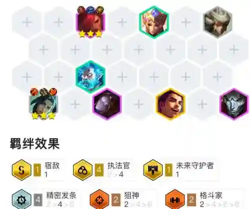 carry阵容推荐插图