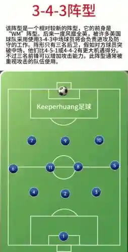 343阵容位置搭配插图