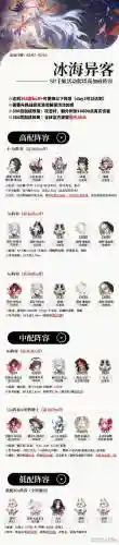 姬阵容搭配插图