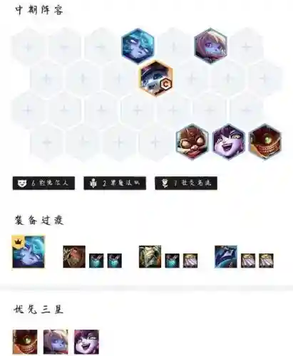 双魔王阵容搭配_1插图