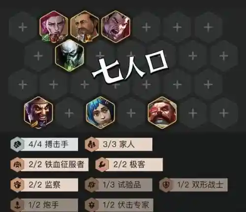 13羁绊阵容插图