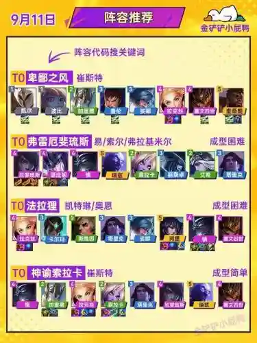 新手选阵容