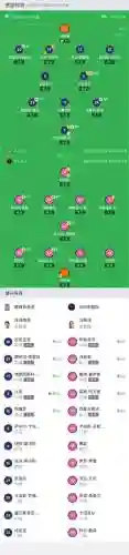 阵容名单搜索