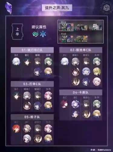 回忆之声阵容_1