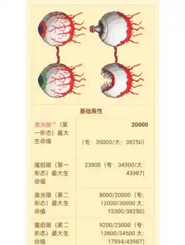 手机克苏鲁的召唤攻略_1插图