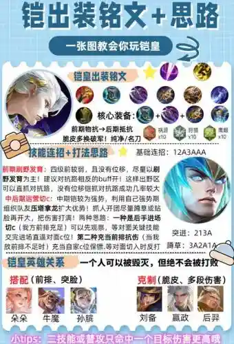 王者荣耀铠使用攻略插图