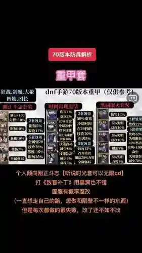 dnf安图恩武器怎么样