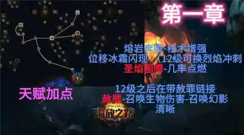 流亡之路巫师技能
