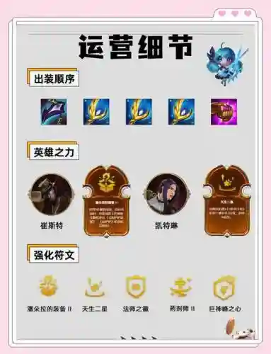 新手寒鸦阵容搭配插图