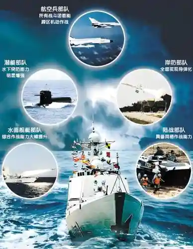 海军阵容最新_2