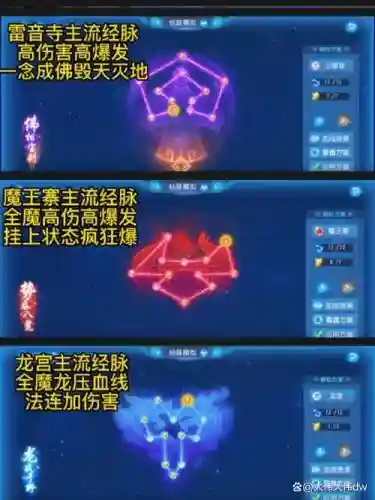 梦幻西游2tg经脉插图
