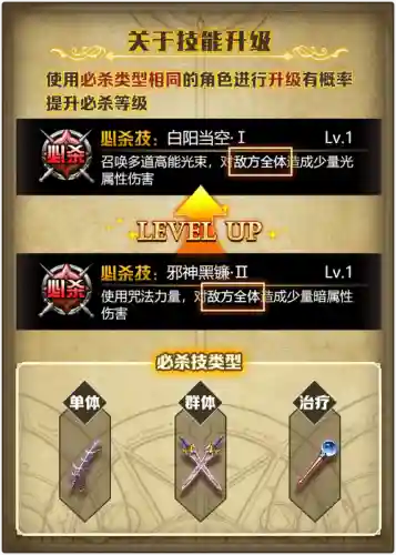 哪项不是技能升级