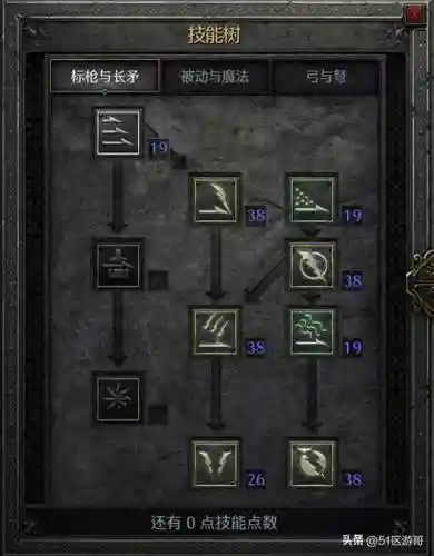 洛奇英雄传镰刀点技能加点