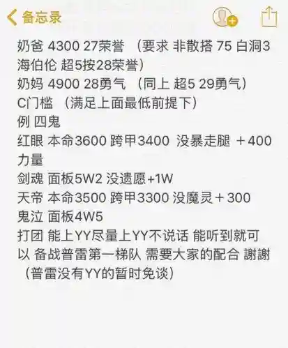 DNF漩涡三路攻略插图
