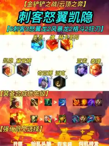 11.17刺客阵容