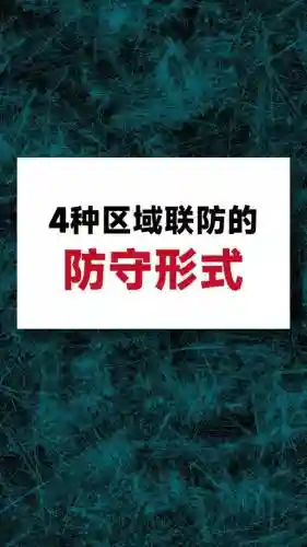 减防阵容插图