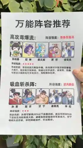 铁杆三国吴蜀混搭阵容搭配插图