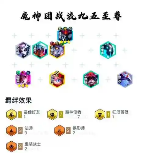 神魔英雄阵容搭配插图