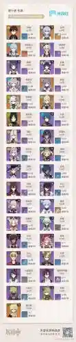 纳西妲阵容插图