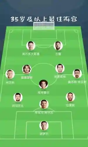 阵容现在干啥